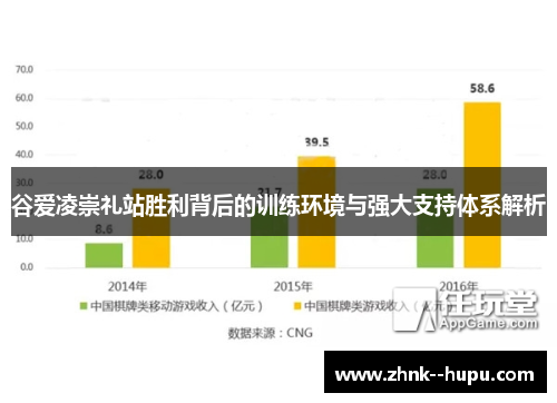 谷爱凌崇礼站胜利背后的训练环境与强大支持体系解析 谷爱凌崇礼站胜利背后的训练环境与强大支持体系解析
