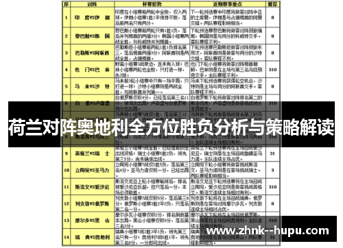 荷兰对阵奥地利全方位胜负分析与策略解读