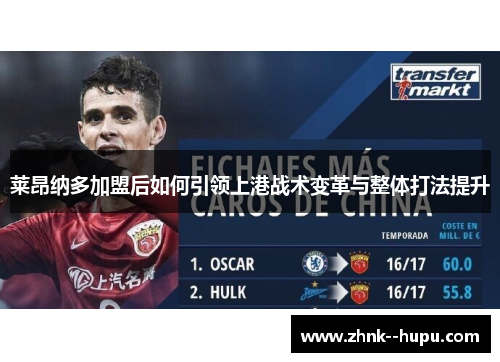 莱昂纳多加盟后如何引领上港战术变革与整体打法提升