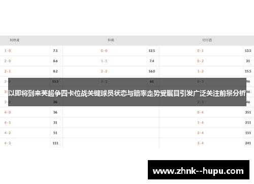 以即将到来英超争四卡位战关键球员状态与赔率走势受瞩目引发广泛关注前景分析