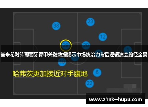 基米希对阵葡萄牙德甲关键数据揭示中场统治力背后逻辑演变路径全景
