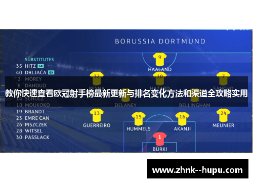 教你快速查看欧冠射手榜最新更新与排名变化方法和渠道全攻略实用 教你快速查看欧冠射手榜最新更新与排名变化方法和渠道全攻略实用