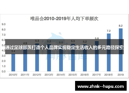 通过足球部落打造个人品牌实现稳定生活收入的多元路径探索 通过足球部落打造个人品牌实现稳定生活收入的多元路径探索