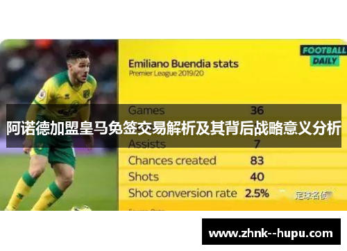 阿诺德加盟皇马免签交易解析及其背后战略意义分析