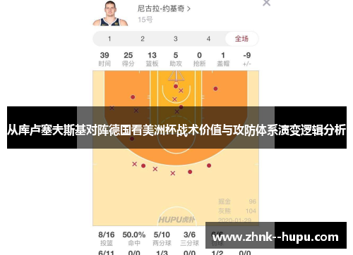 从库卢塞夫斯基对阵德国看美洲杯战术价值与攻防体系演变逻辑分析
